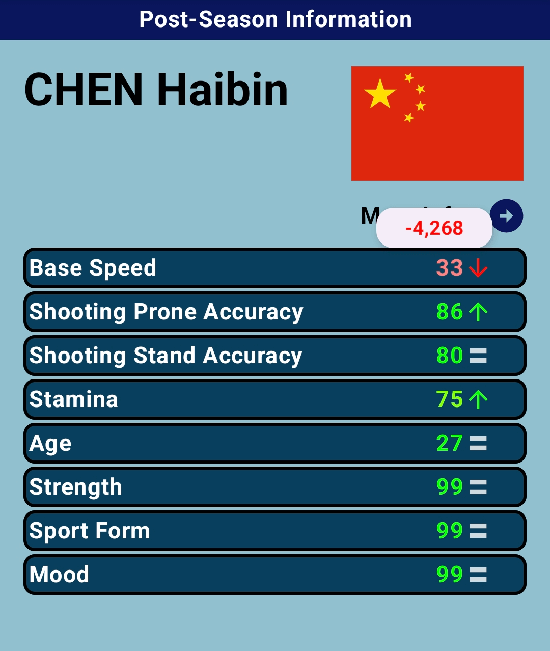 Person Card Between Seasons